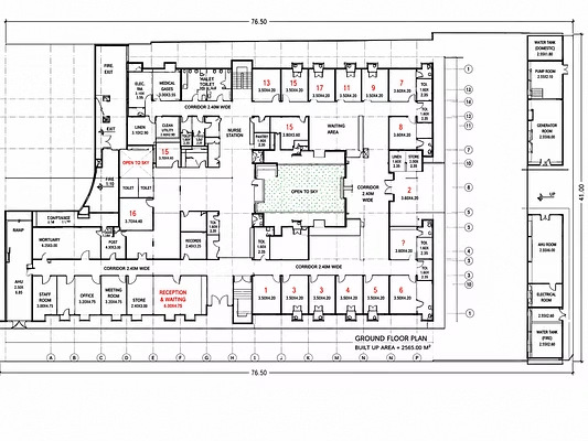 Al Hayat Hospital — Procurement